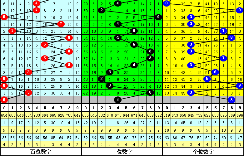 精准四不像必中一肖图|精选资料解析大全,精准四不像必中一肖图解析与精选资料解析大全