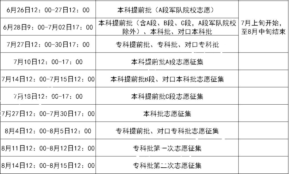 2024新澳最新开奖结果查询|精选资料解析大全,2024新澳最新开奖结果查询与精选资料解析大全