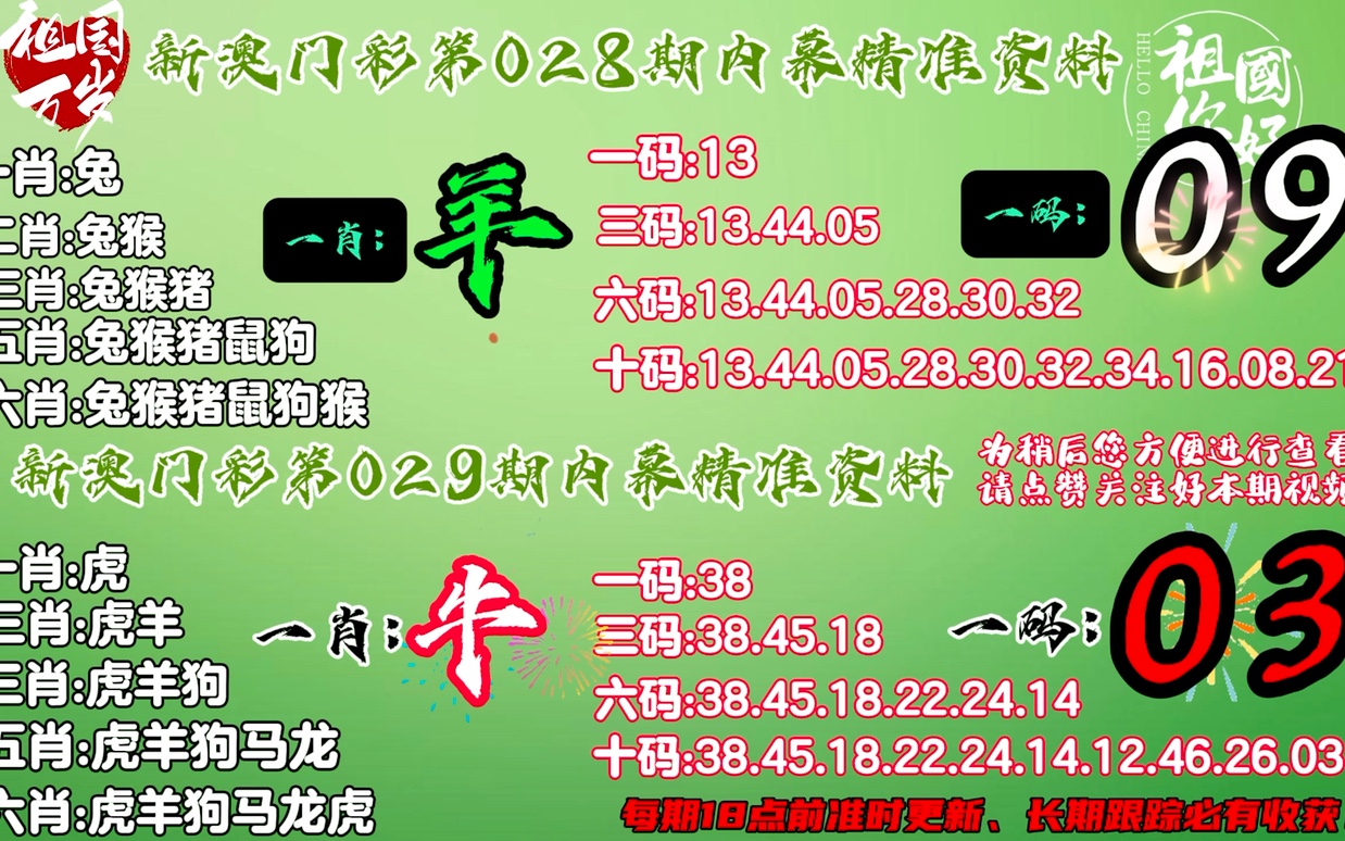 新澳门出今晚最准确一肖|精选资料解析大全,新澳门出今晚最准确一肖精选资料解析大全