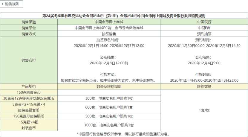 2024新奥历史开奖记录结果|精选资料解析大全,揭秘新奥历史开奖记录结果，精选资料解析大全（XXXX年XX月版）