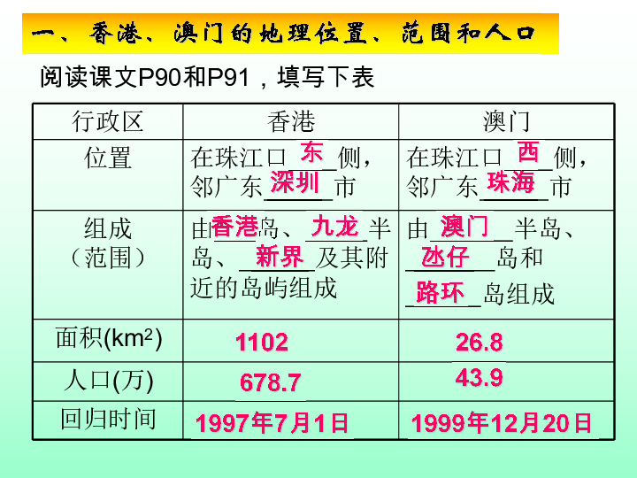 澳门三肖三码准100% |精选资料解析大全,澳门三肖三码准100%，精选资料解析大全