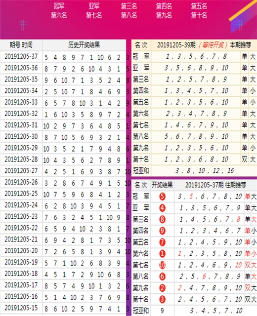 新奥六开彩开奖号码记录|精选资料解析大全,新奥六开彩开奖号码记录与精选资料解析大全