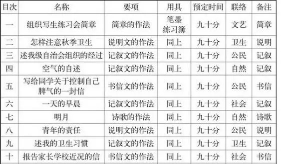 新澳门一码一肖一特一中2024高考|精选资料解析大全,澳门一码一肖一特一中与高考精选资料解析大全——备战2024高考的关键指南