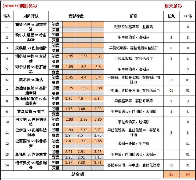 62827澳彩资料查询|精选资料解析大全,澳彩资料查询与精选资料解析大全——揭秘62827的魅力所在