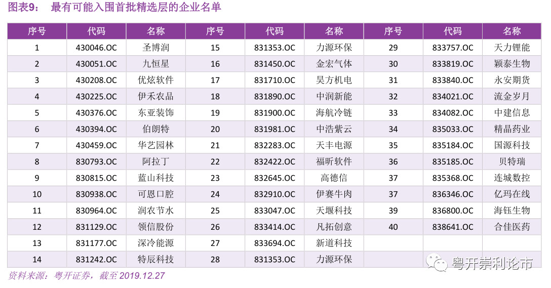 黄大仙最准六肖开奖结果|精选资料解析大全,黄大仙最准六肖开奖结果精选资料解析大全