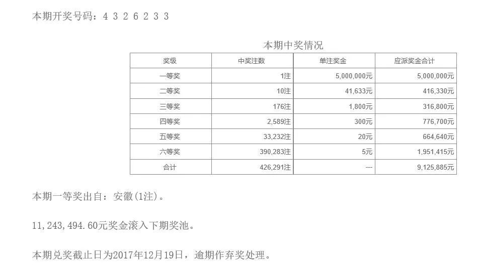 新奥彩资料长期免费公开|精选资料解析大全,新奥彩资料长期免费公开与精选资料解析大全