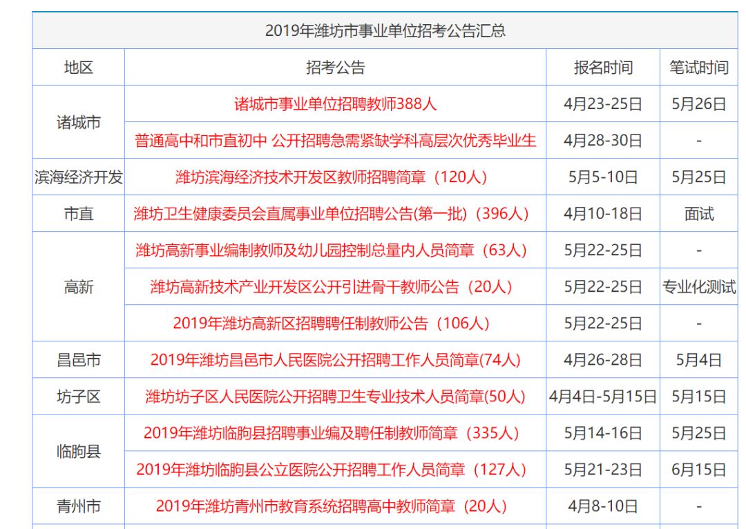 财经 第29页