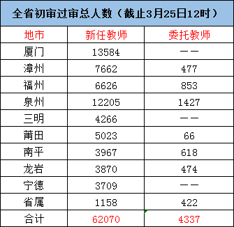 澳门黑庄内部一码|精选资料解析大全,澳门黑庄内部一码精选资料解析大全——揭示违法犯罪内幕