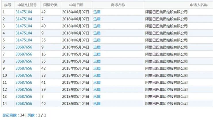 澳门 第24页