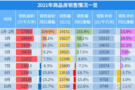 推荐 第23页