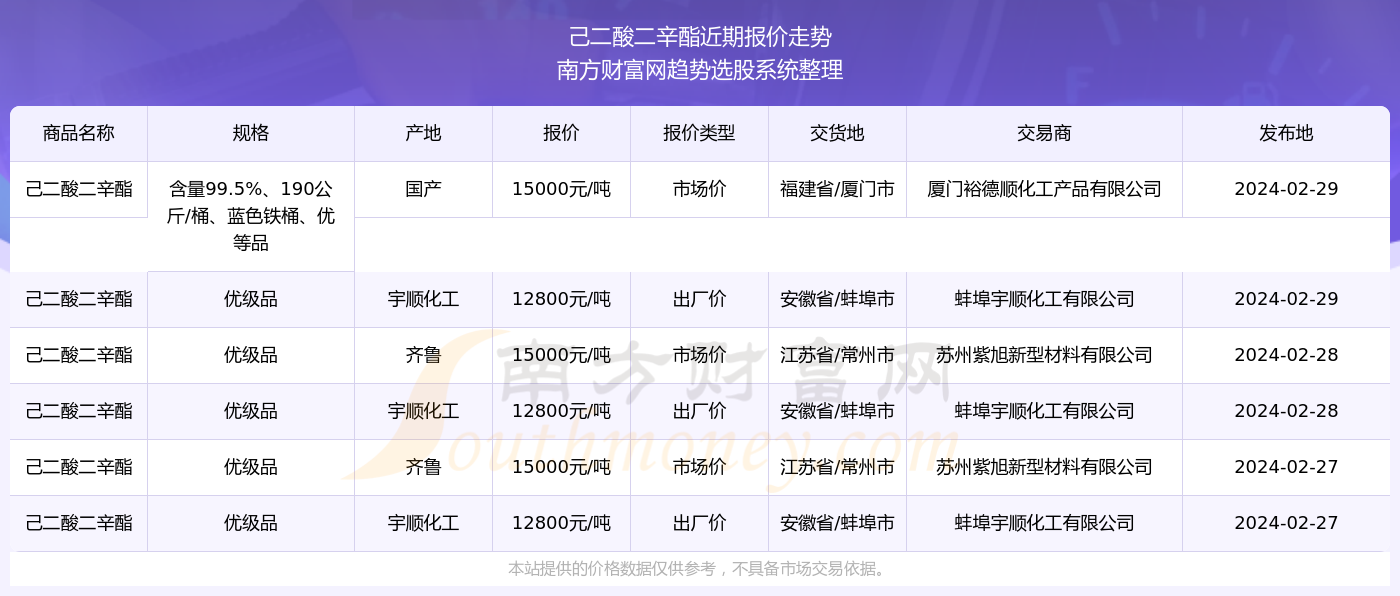 澳门六开奖结果2024开奖|精选资料解析大全,澳门六开奖结果2024开奖精选资料解析大全