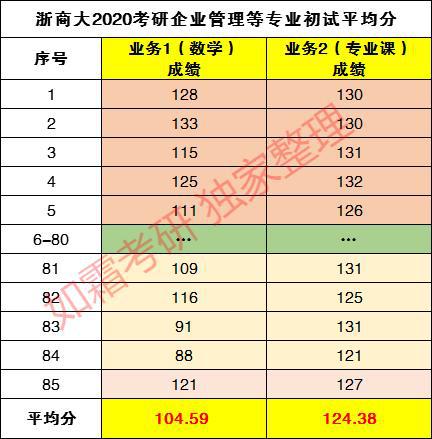 热门 第24页