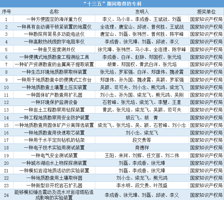 新奥门特免费资料宝典最新版优势|精选资料解析大全,新澳门特免费资料宝典最新版优势及精选资料解析大全