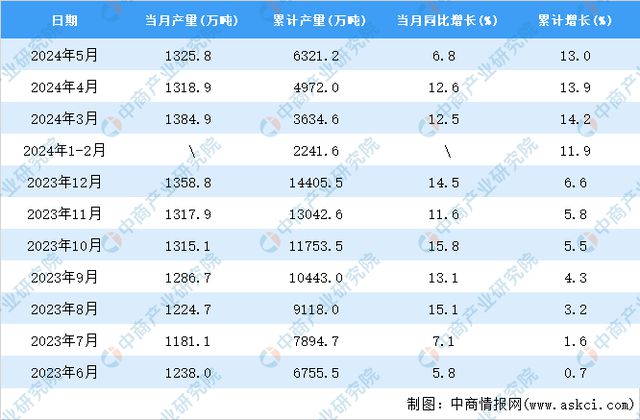 2024年资料免费大全|精选资料解析大全,2024年资料免费大全与精选资料解析大全详解