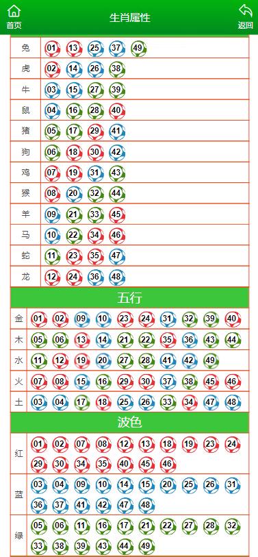 财经 第23页