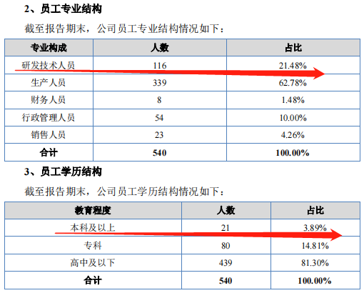 三码中特期期准资料01|精选资料解析大全,三码中特期期准资料精选与解析大全