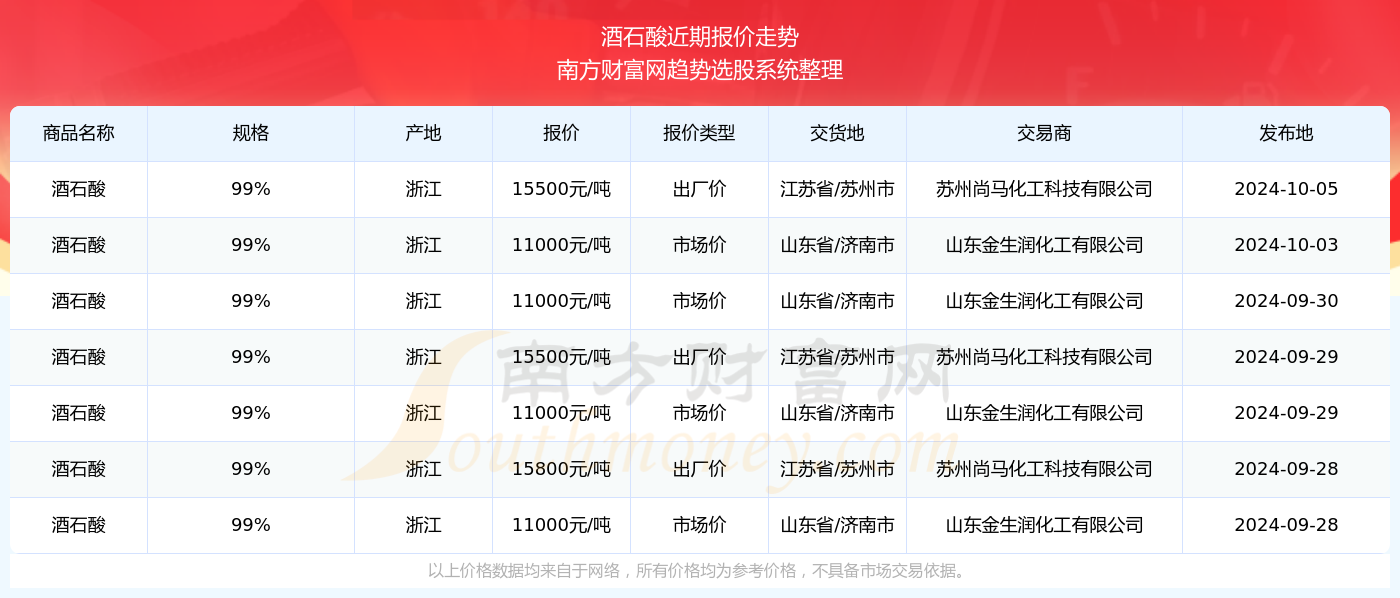 2024年新奥开奖结果查询|精选资料解析大全, 2024年新奥开奖结果查询与精选资料解析大全