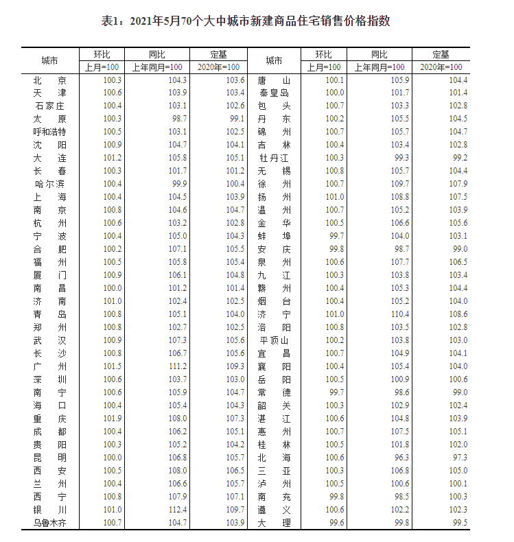 南通最新房产拍卖公告,南通最新房产拍卖公告概览