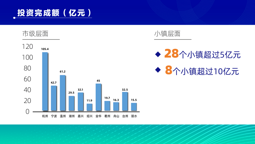 阿苏卫村搬迁最新进展,阿苏卫村搬迁最新进展