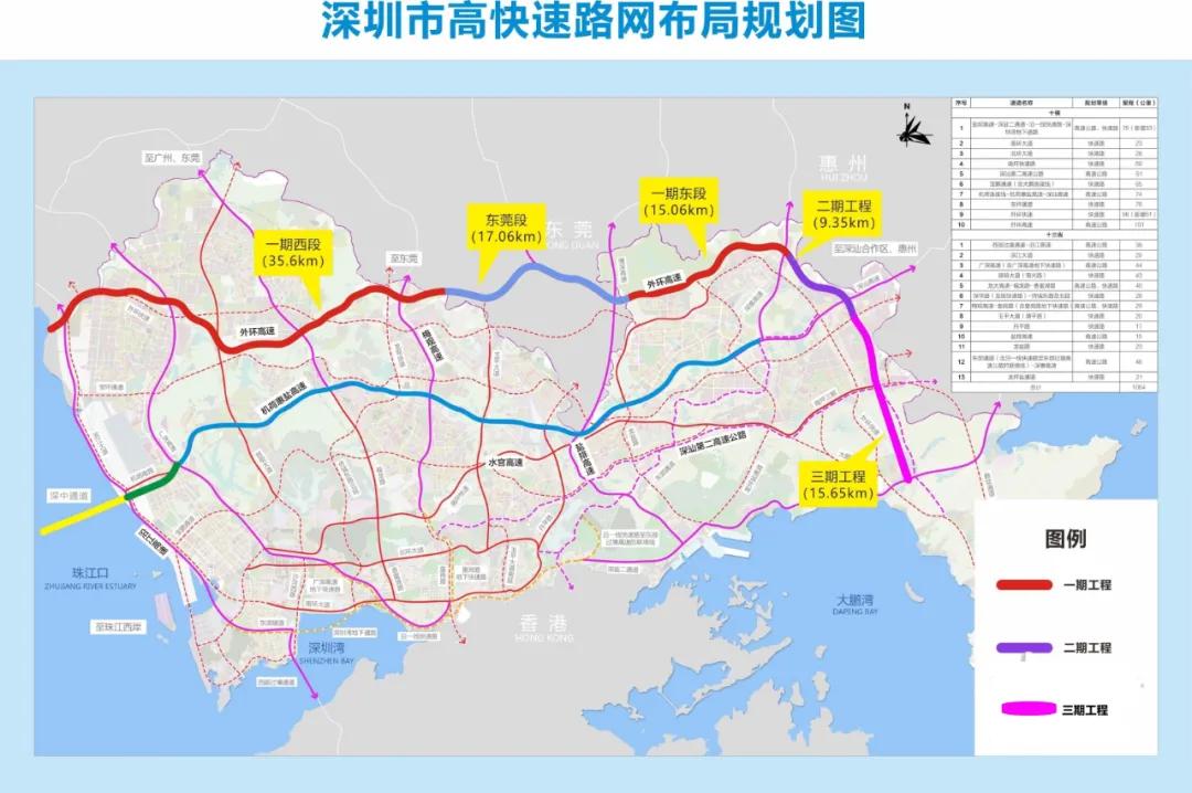 三北高速最新通车时间,三北高速最新通车时间及其影响