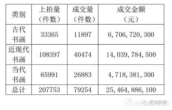 魏安宇字最新成交价格,魏安宇字最新成交价格，深度解析市场趋势与收藏价值