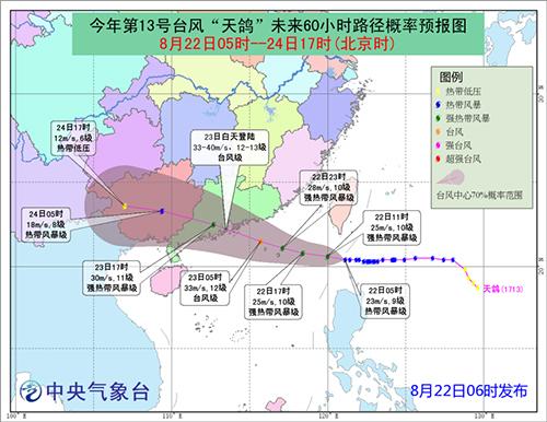 台风最新消息2017年5号台风,台风最新消息，关于2017年第5号台风的深度解析