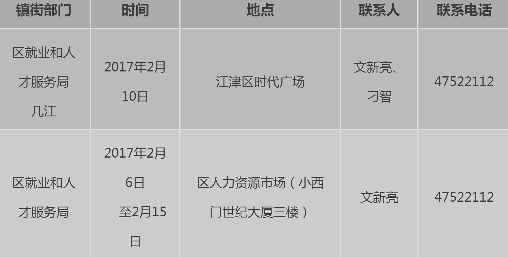 浦口高新区最新招聘,浦口高新区最新招聘动态及其影响