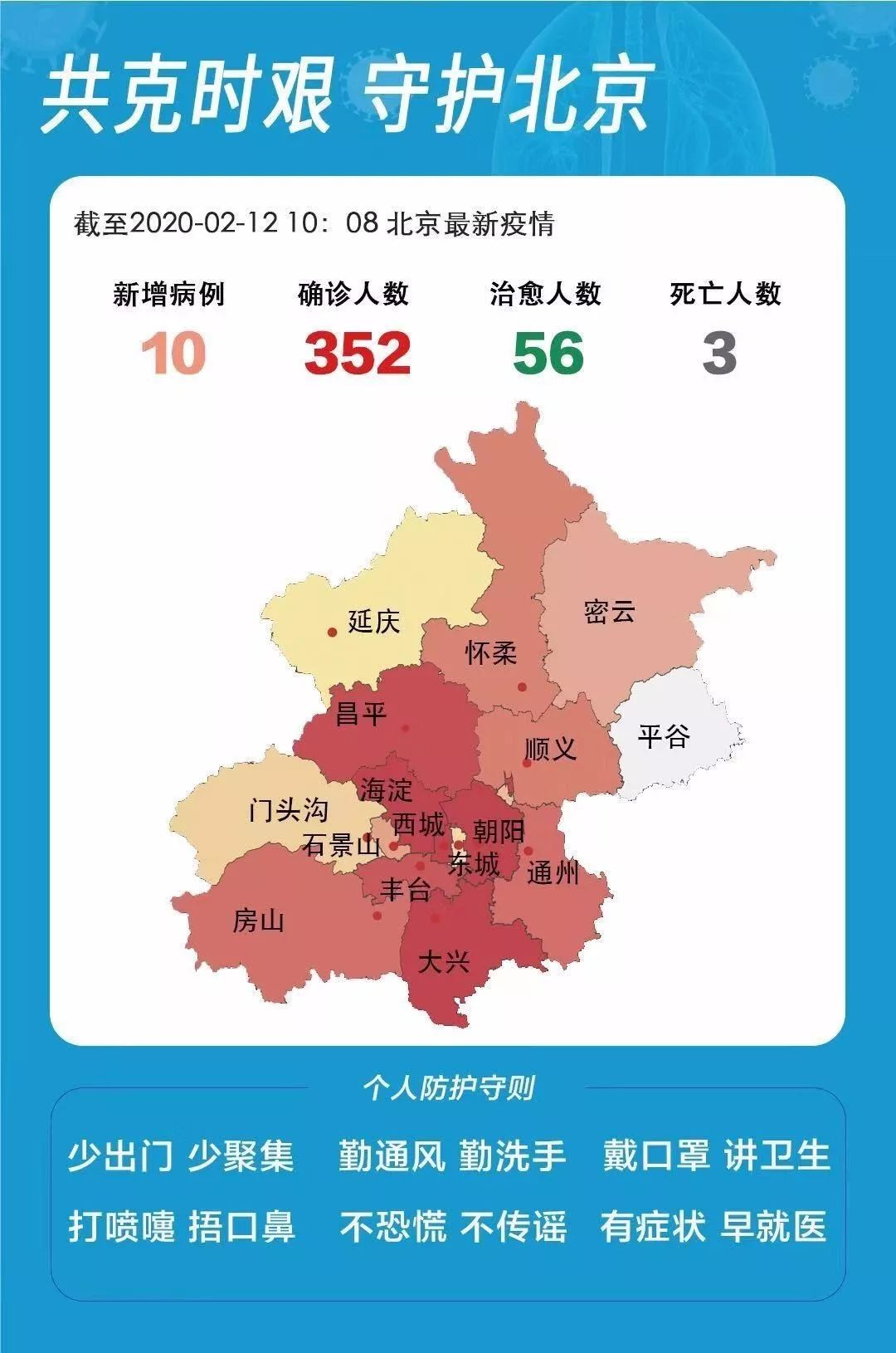 密云h7n9最新消息,密云地区关于H7N9的最新消息