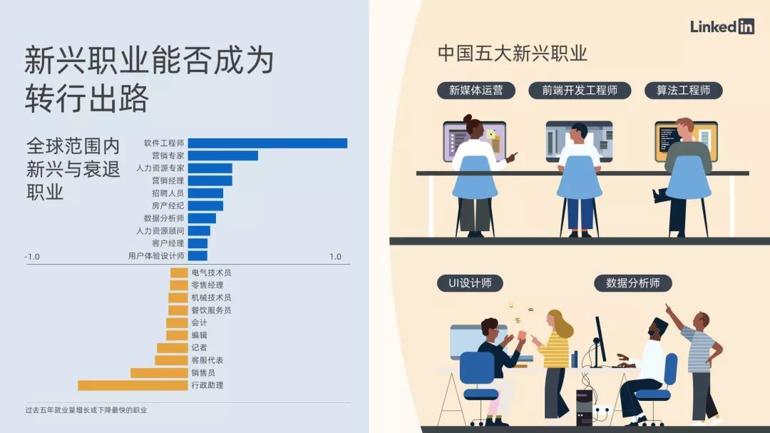 最新三面刀机长招聘,最新三面刀机长招聘，行业趋势与职业发展机遇