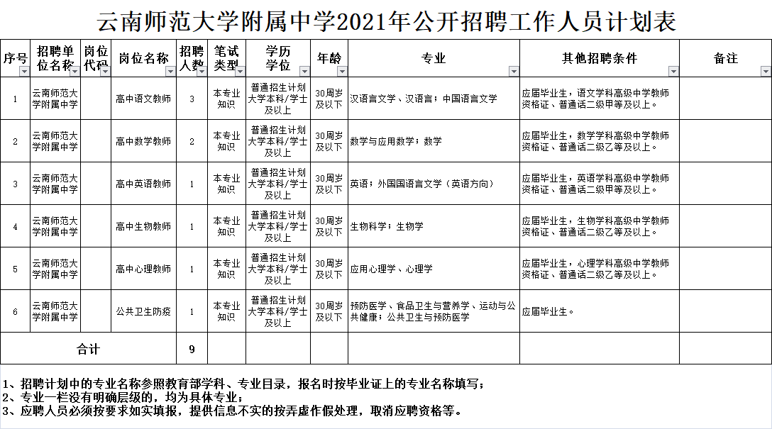 好工作人才网最新招聘信息,好工作人才网最新招聘信息概览