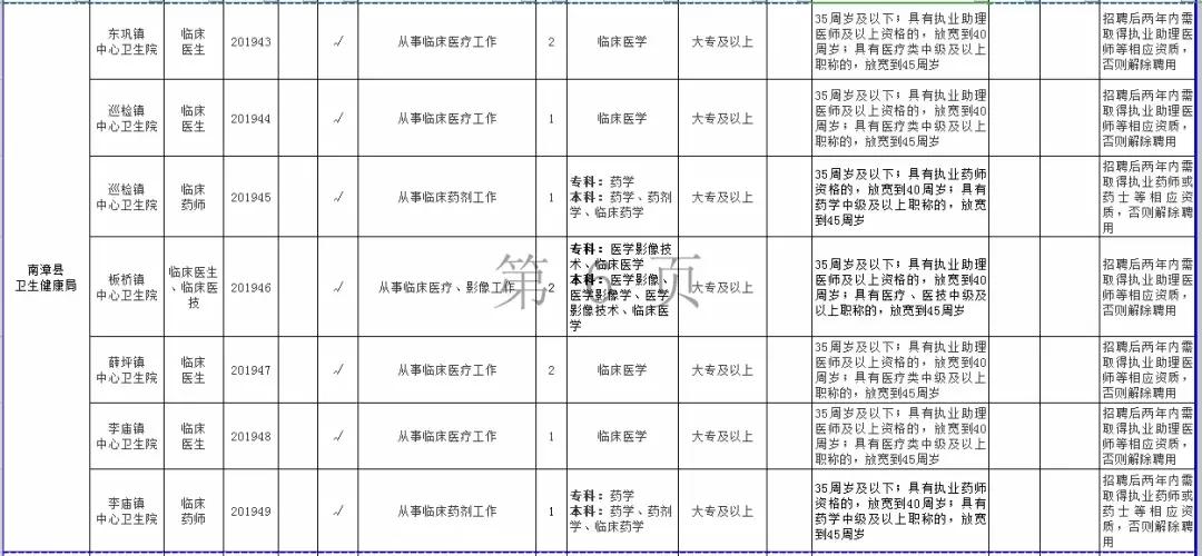 许昌襄县最新招聘信息,许昌襄县最新招聘信息概览