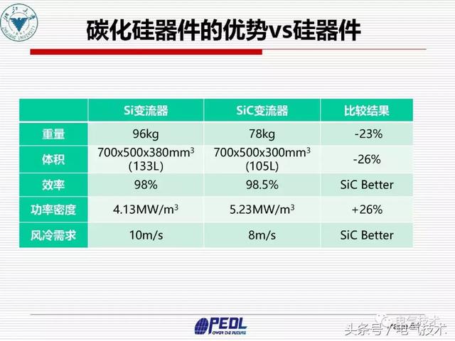 电力行业标准最新版本,电力行业标准最新版本，引领行业发展的核心力量